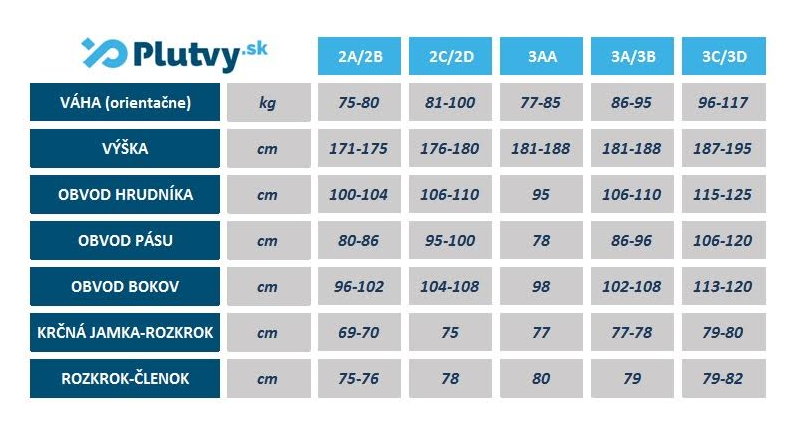 Agama Xaver, velkosti neoprénovej kombinézy v prehľadnej tabuľke, v eshope Plutvy.sk