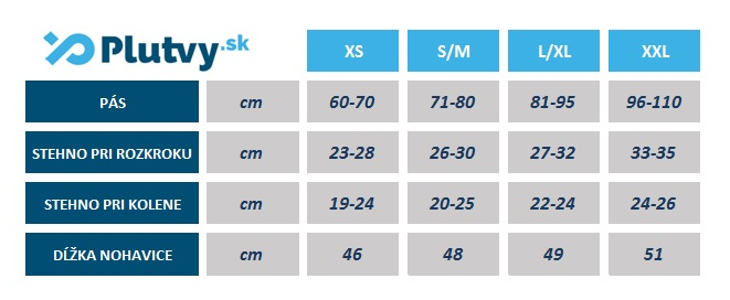 neoprénové šortky na otužovanie do studenej vody, tabuľka veľkostí, v predajni Plutvy.sk