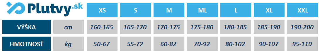 Tabuľka veľkosti dámskeho a pánskeho neoprénu Aqualung Mahe od Plutvy.sk