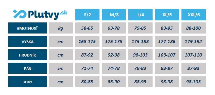 Tabuľka veľkosti pánskeho neoprénu Cressi Lui a dámskeho neoprénu Cressi Lei od Plutvy.sk