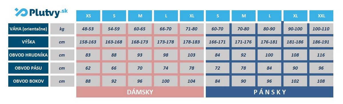 tabuľka vekostí neoprénový oblek dlhý 3mm, Cressi Morea, v obchode Plutvy.sk