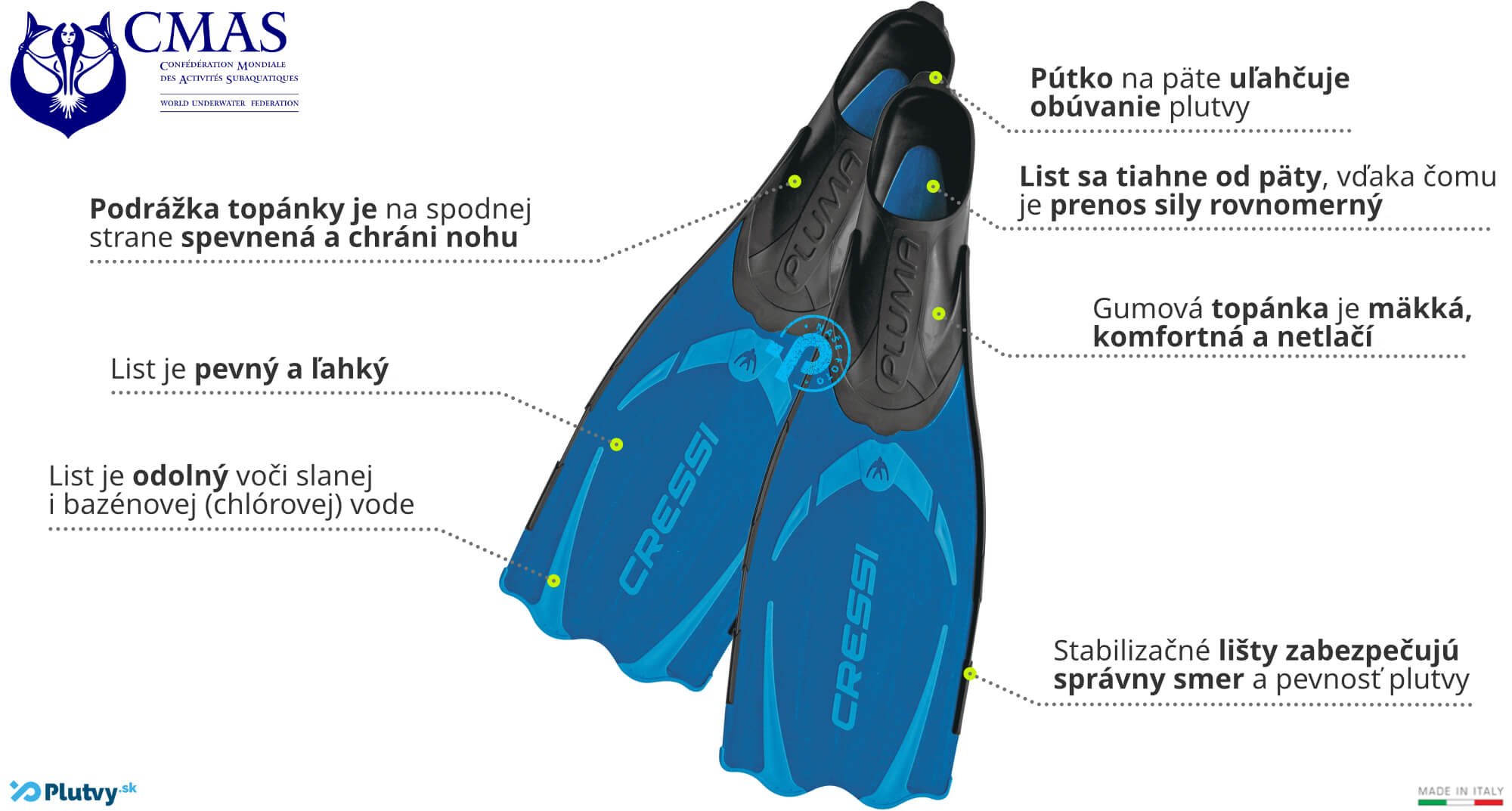 hlavne-vyhody-plutvy-na-snorchlovanie-cressi-pluma-plutvy-sk