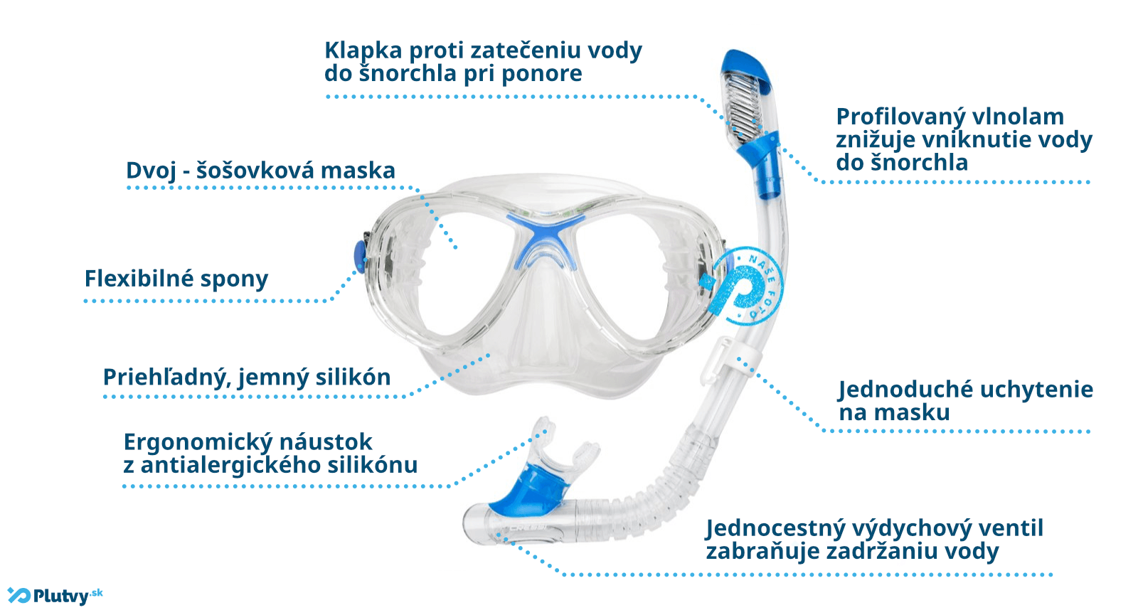 najbezpecnejsi-snorchlovaci-set-pre-deti-cressi-marea-dry-plutvy-sk