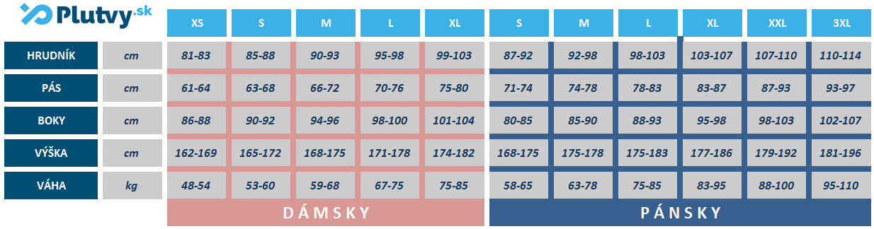 Tabuľka veľkosti neoprénu Cressi Termico pre dámy a pánov od Plutvy.sk