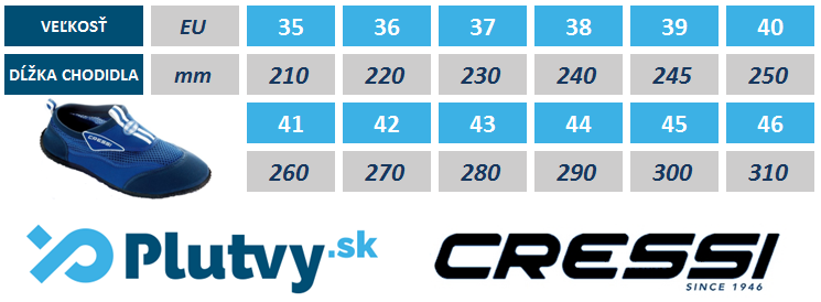 Tabuľka veľkosti topánok do vody Cressi Reef od PLUTVY.sk