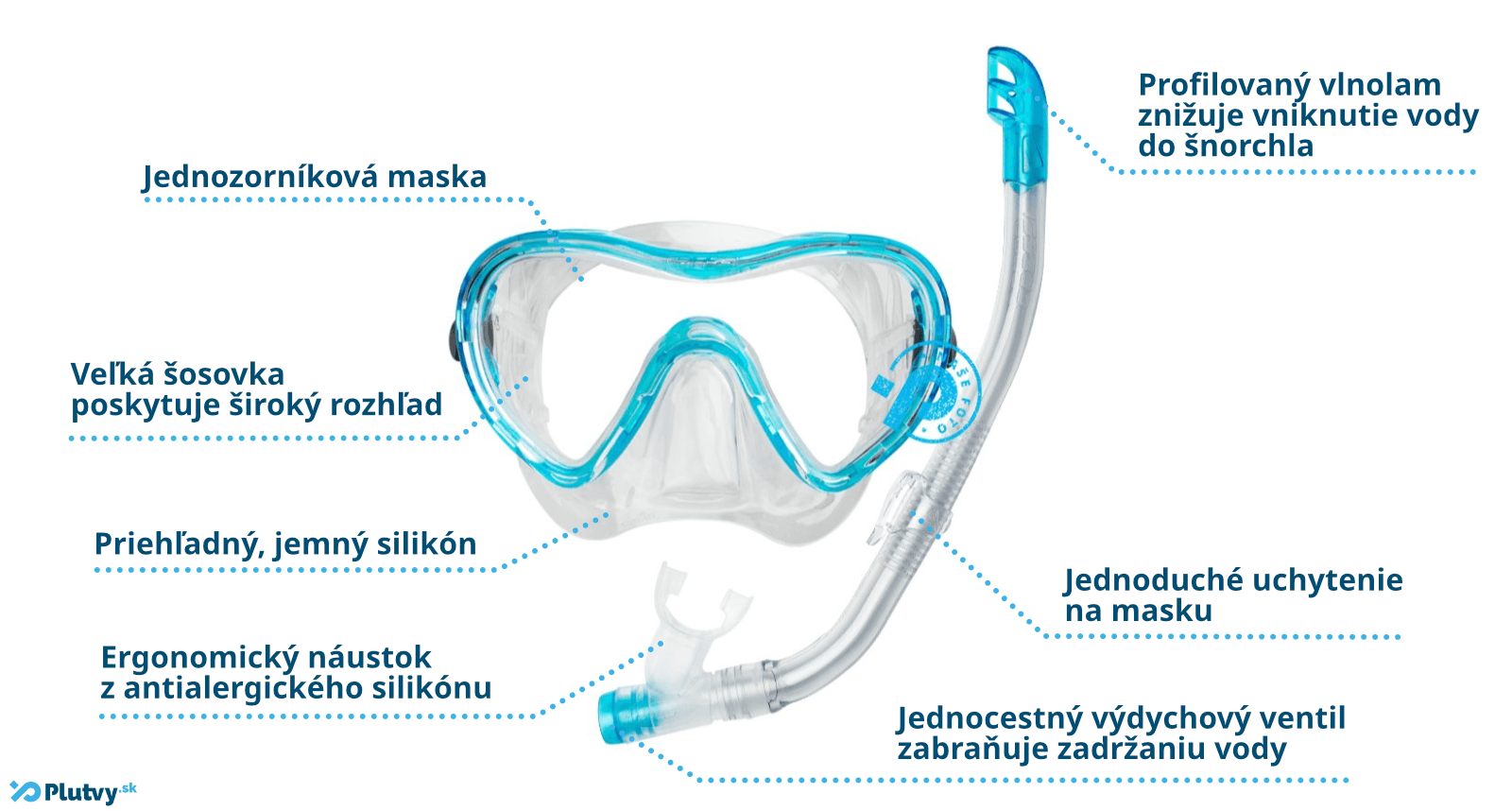 set-na-snorchlovanie-cressi-sky-junior-plutvy-sk