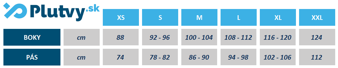 Neoprénové šortky Hiko Neo Core tabuľka veľkosti