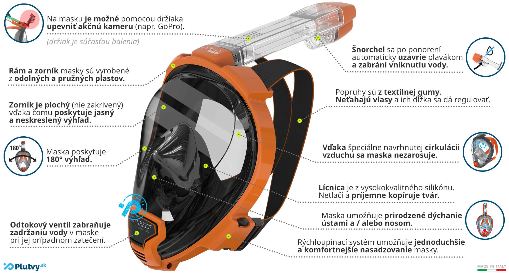 špičková maska na celotvárová šnorchlovanie ocean reef aria qr+ s rýchloupínacím systémom, Plutvy.sk