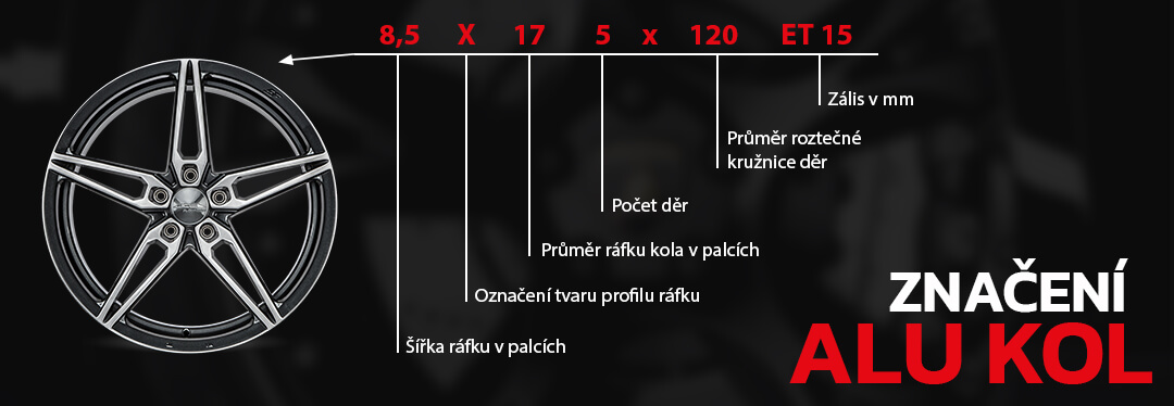 Značení ALU kol a plechových disků