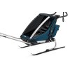 Thule Chariot Cross 1 + Thule Chariot lyžařský ski set CTS - k vypůjčení