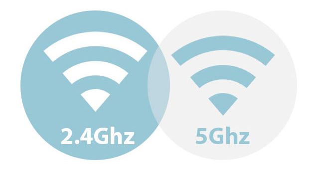 2,4 GHz nebo 5 GHz? Jaký je v tom vlastně rozdíl?
