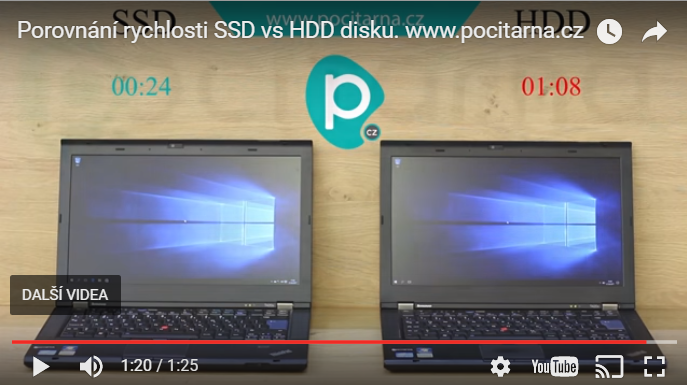 Rychlost disků: SSD vs HDD