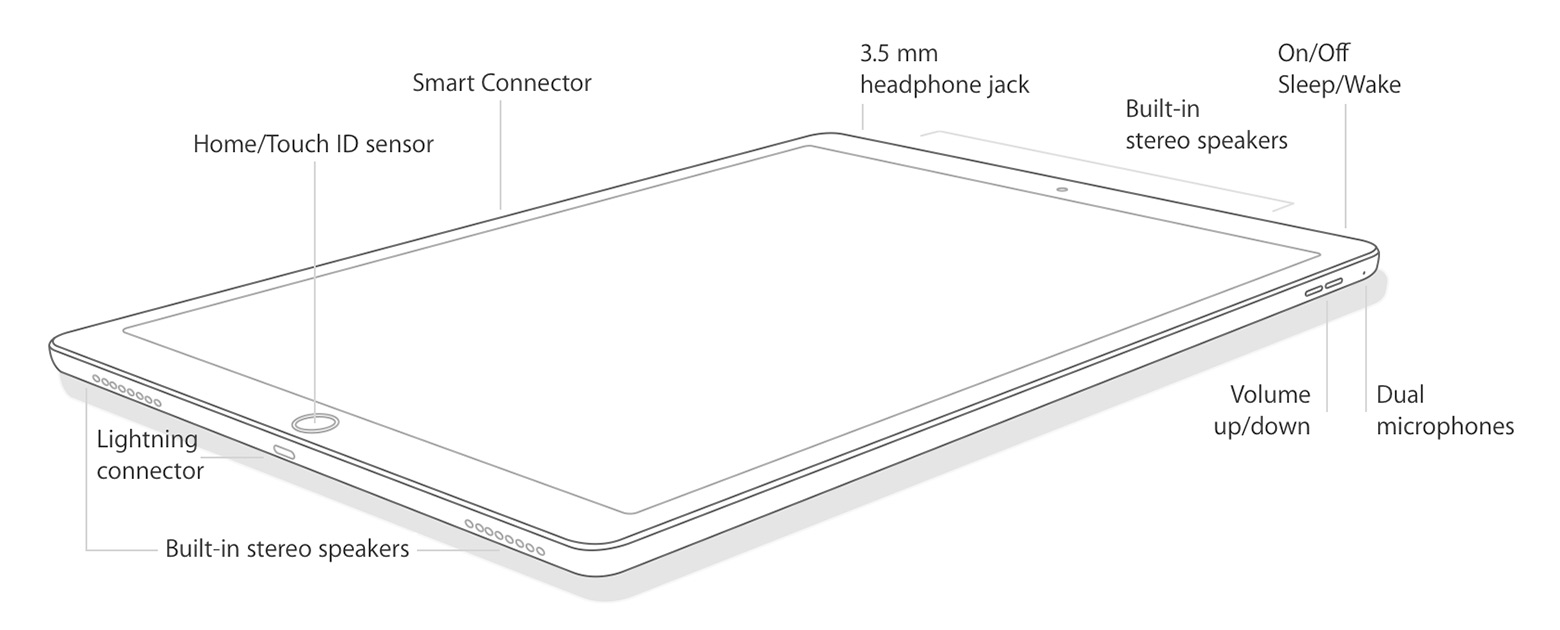 ipad-pro-buttons-connectors