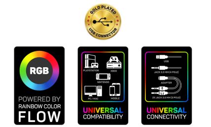 CONNECT IT a prevence RSI