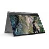 Lenovo ThinkBook Yoga 14s 5