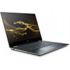 Hp Spectre x360 15 df (4)