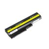 Green Cell Baterie pro Lenovo ThinkPad T60 T61 R60 R61 11,1V 4400mAh 2