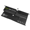 Green Cell Baterie pro Lenovo ThinkPad X1 Carbon 2nd Gen 14,4V 3000mAh 2