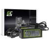 GREENC~1