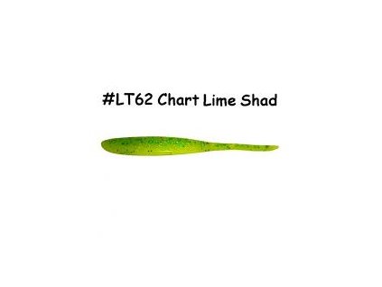 Shad Impact Chart Lime Shad