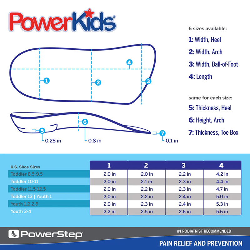 PowerKids-2