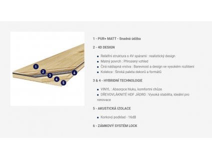 Vinylová plovoucí podlaha Gerflor TopSilence Design - 1031 TAVIRA NATURE