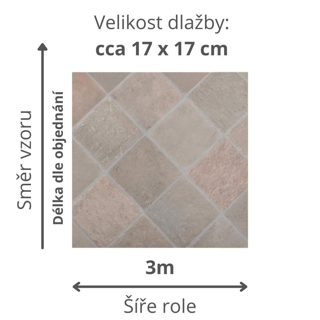 PVC podlaha Dlažba RUSTIK AKCE SKLADEM PODLAHY PLOTZ s.r.o.