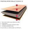 107509 2 floorclic country new 32v fv 56467 dub montana natural