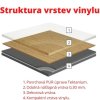 109099 1 vinylova podlaha tarko jilm sedy