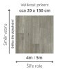 pvc lino s filcem zátěžové odolné vzor prkna sire 4m 5m barva seda bezova NOVATEX 33 929 rozměr