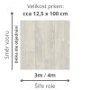 bytové pvc zatezove podlaha vzor prkna povrchova uprava PUR třída zátěže 23 31 41 barva šedá bílá BLACKTEX White Oak 979L rozměr