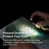 prevent overheating protect your eyes rs2l44