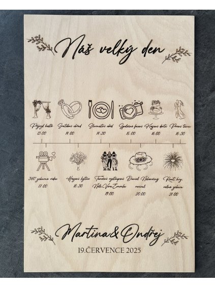 Svatební harmonogram s obrázky