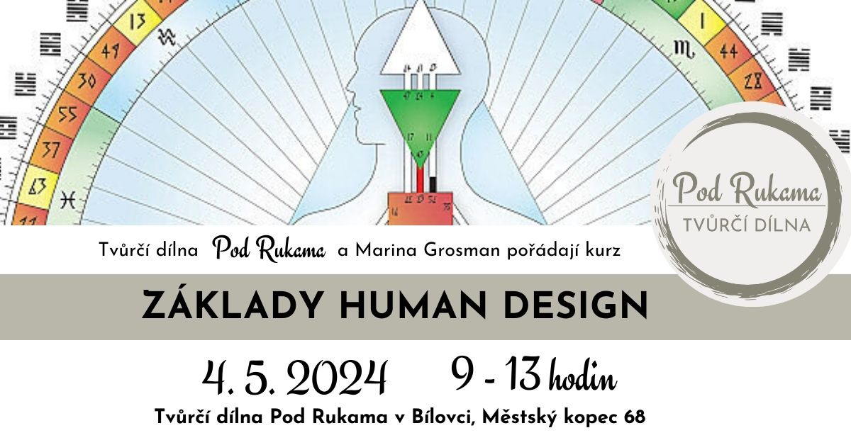 Přednáška o Human Design