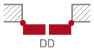 DD