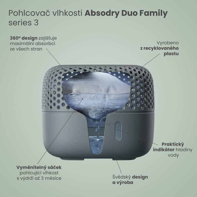 Pohlcovač-vlhkosti_220-ADB-B-Everbrand-01