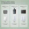 Infografika výběr správného sáčku pro pohlcovač vlhkosti absodry duo family series 6 šedý