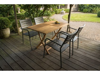 Q7A1910 VARIOUS TABLES