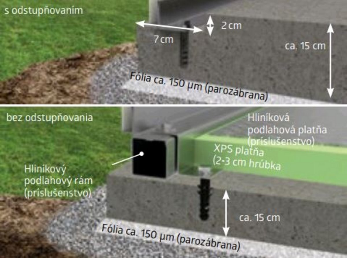 csm_Betonfundament_SK_af2143e94f