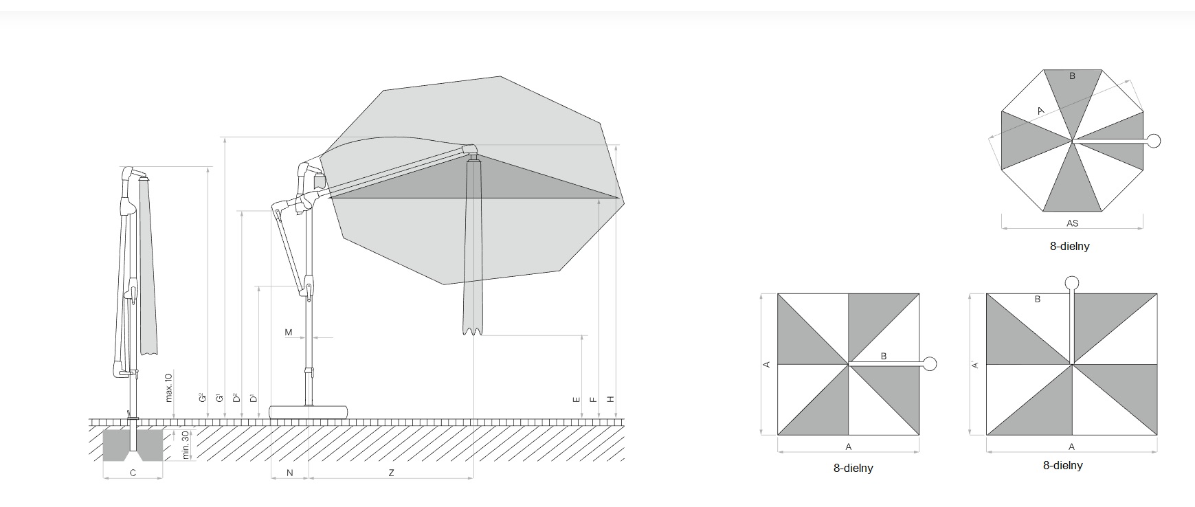 schema