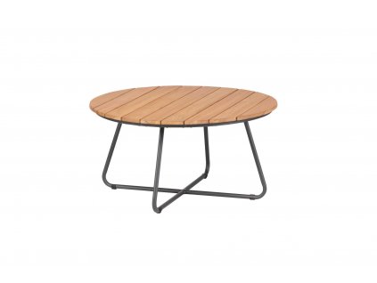 GRAVITY COFFEE TABLE CH1920CTFSC