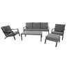 Ohio Lounge 2 seater 7