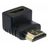 XtendLan Spojka HDMI (M) s HDMI (F)