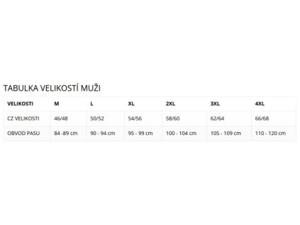 3488 crn mot tyr