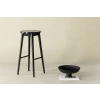 Barové židle MOLLOSAND | černá