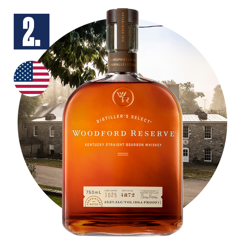 Americká whisky Woodford Reserve