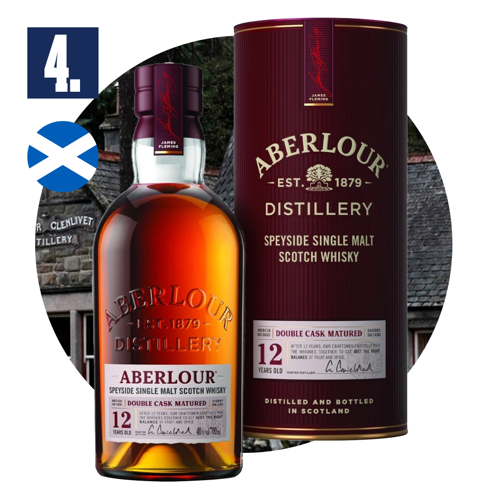Skotská whisky Aberlour double cask 12yo