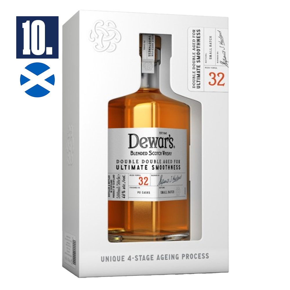 Dewars Double Double 32yo skotská whisky