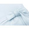 luxusni zavinovacka soft pro miminko 75x75 cm sv modra