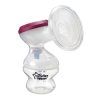 tommee tippee elektricka odsavacka made for me